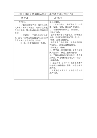 《海上日出》教学目标对比表朱月娥