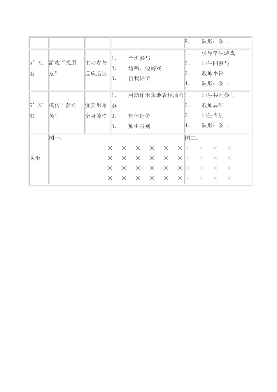 小学体育跳绳教案_第2页