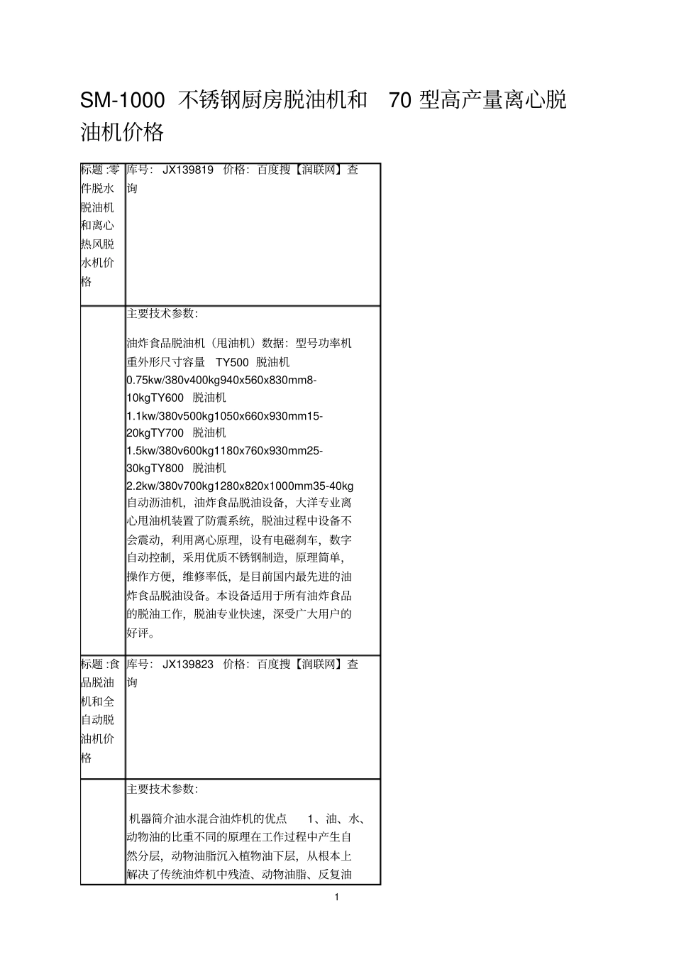 SM-1000不锈钢厨房脱油机和70型高产量离心脱油机价格_第1页