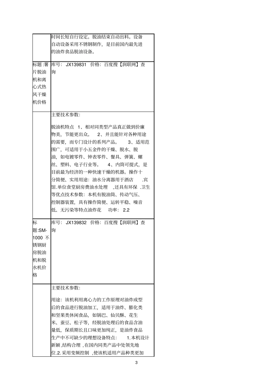 SM-1000不锈钢厨房脱油机和70型高产量离心脱油机价格_第3页