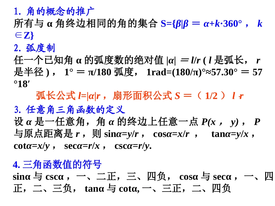 会考复习之三角函数_第2页
