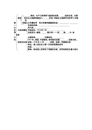 第一次世界大战结构图