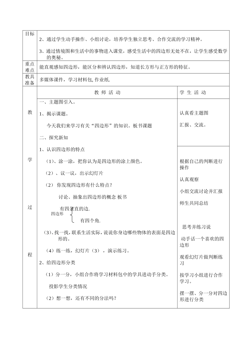 《认识四边形》说课稿_第3页
