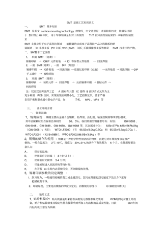 SMT基础工艺知识讲义