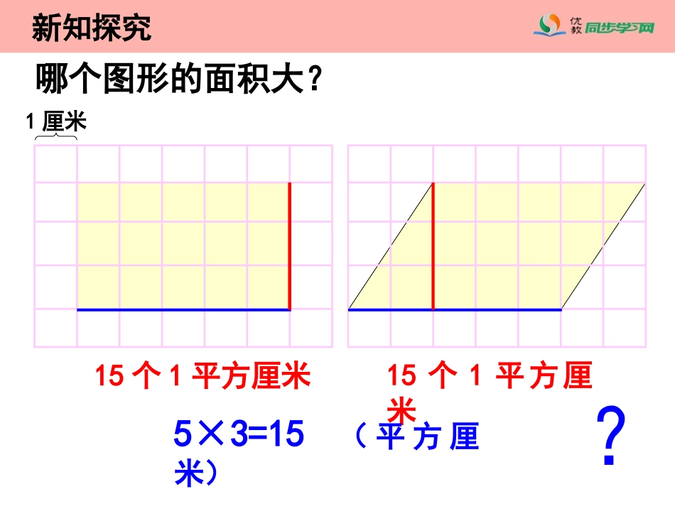 《平行四边形的面积》参考课件_第3页