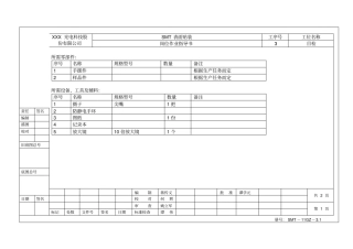 SMT岗位作业指导书目检