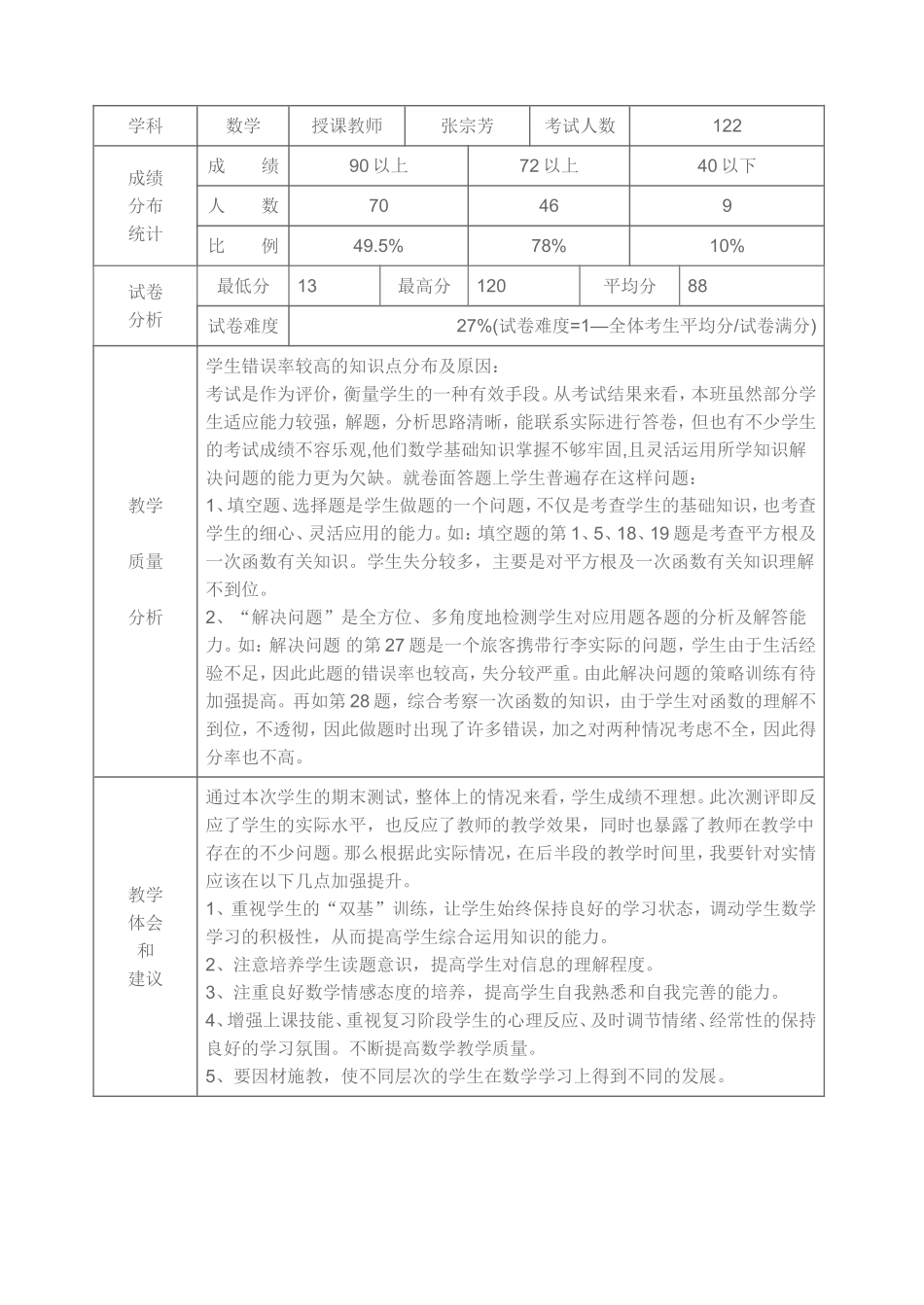期末考试成绩分析表_第1页