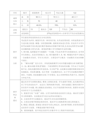 期末考试成绩分析表