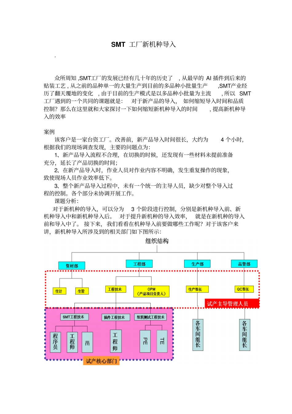 SMT工厂新机种导入效率提升二_第1页