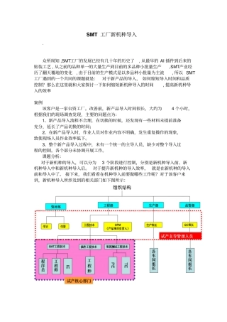 SMT工厂新机种导入效率提升二