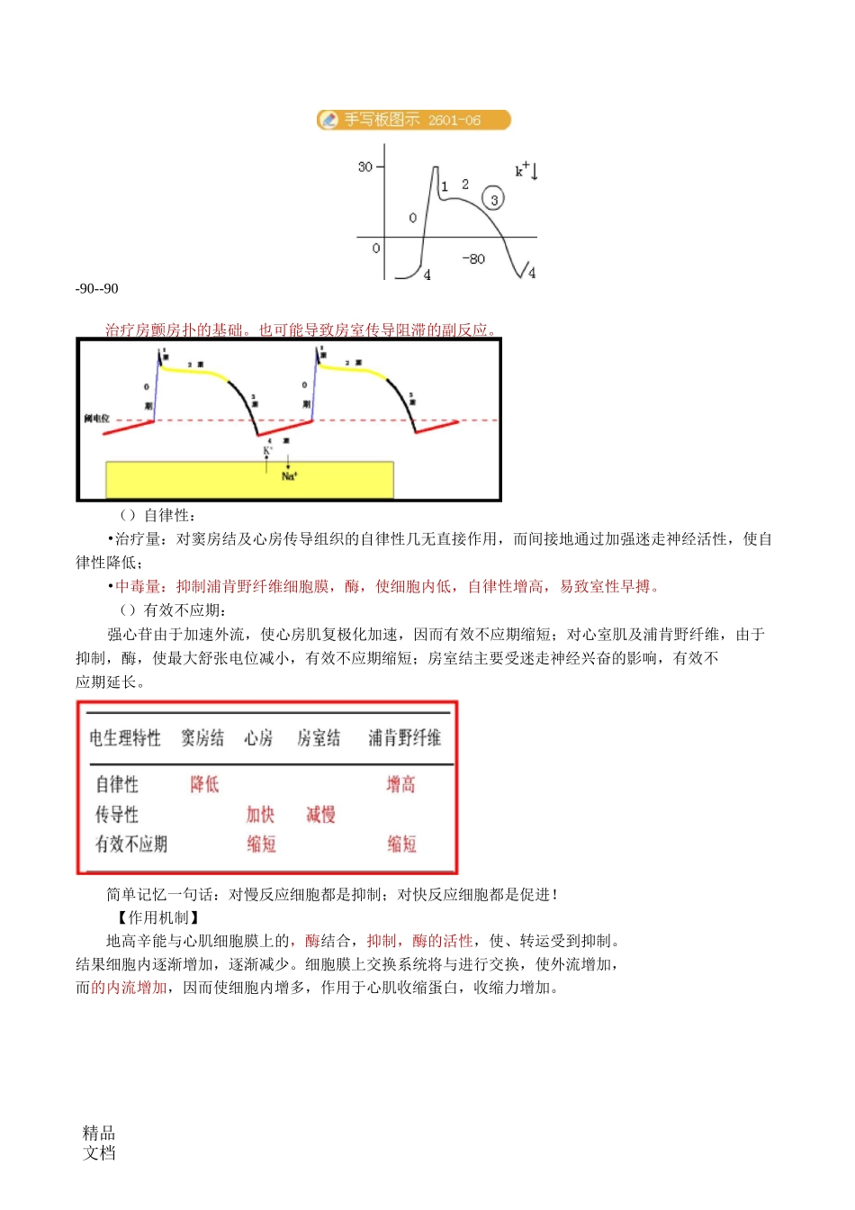 抗心力衰竭药_第3页
