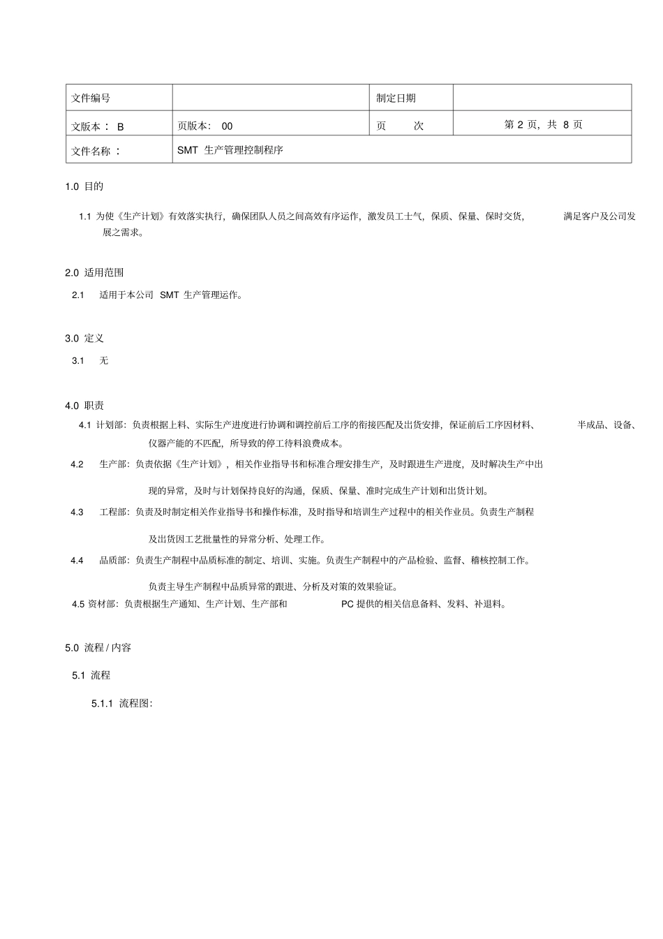 SMT生产管理控制程序_第2页