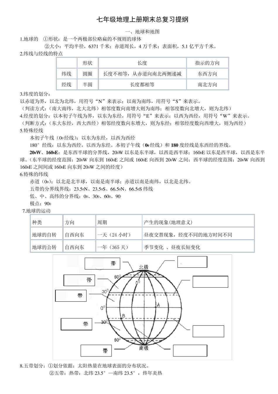 七年级地理上册总复习(含部分练习题) _第1页