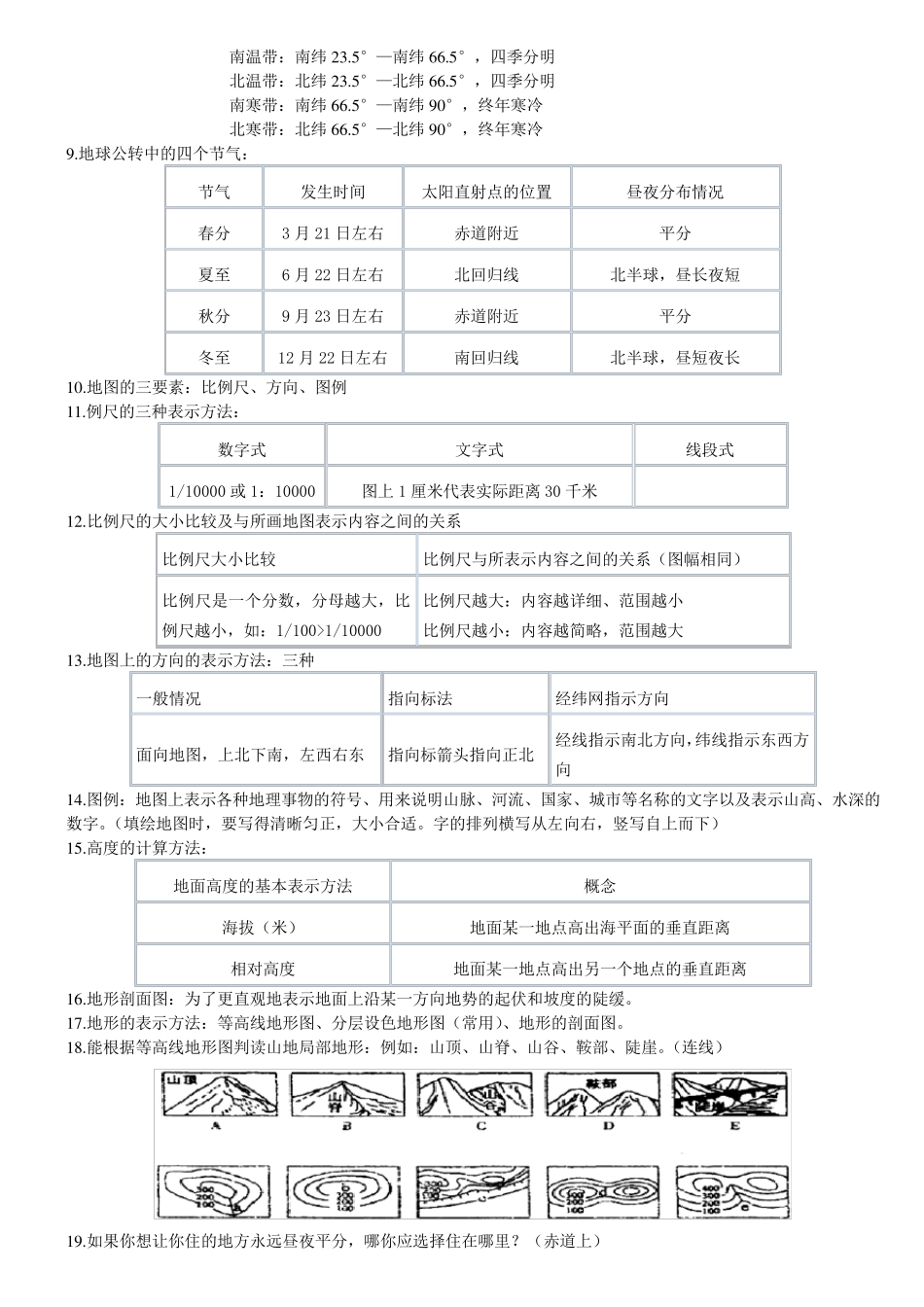 七年级地理上册总复习(含部分练习题) _第2页