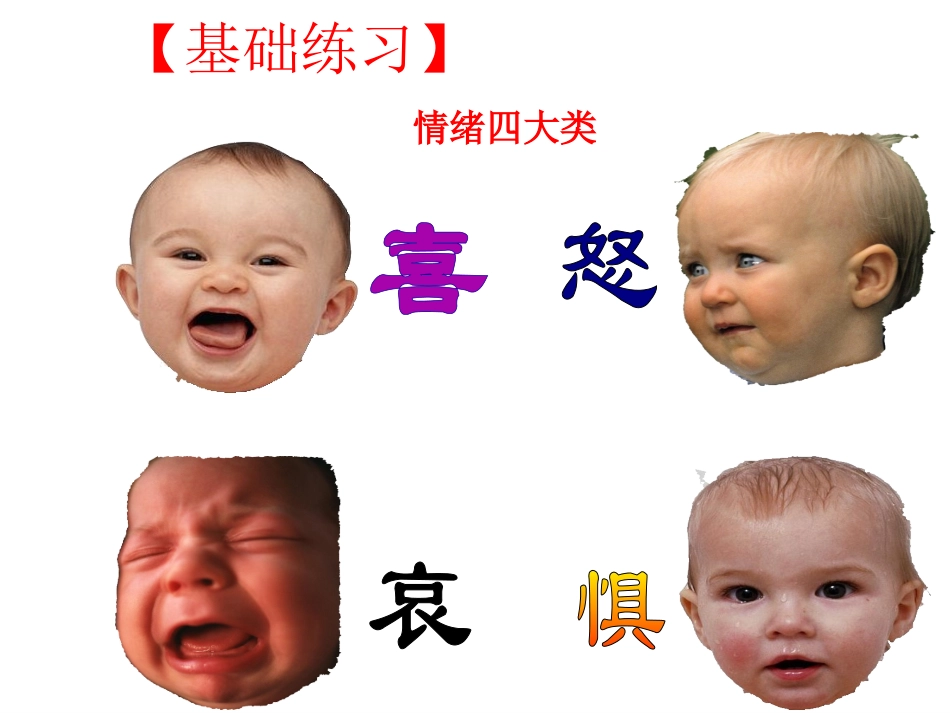 人教版思品七上第六课第二框_善于调控情绪_第1页