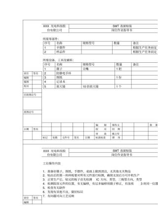 SMT表面贴装目检岗位作业指导书