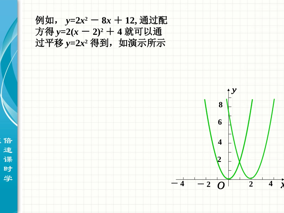 二次函数上下左右平移_第2页