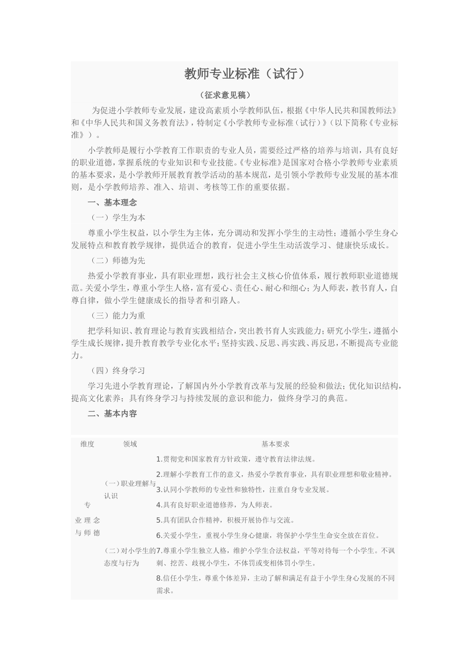 小学教师专业标准 (2)_第1页