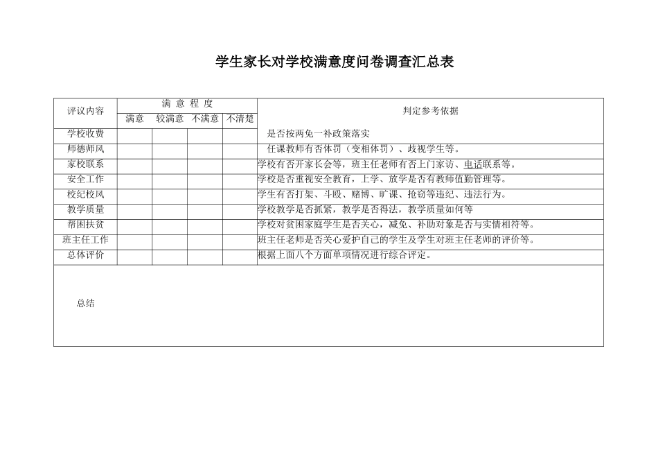 学生家长对学校满意度问卷调查表_第1页