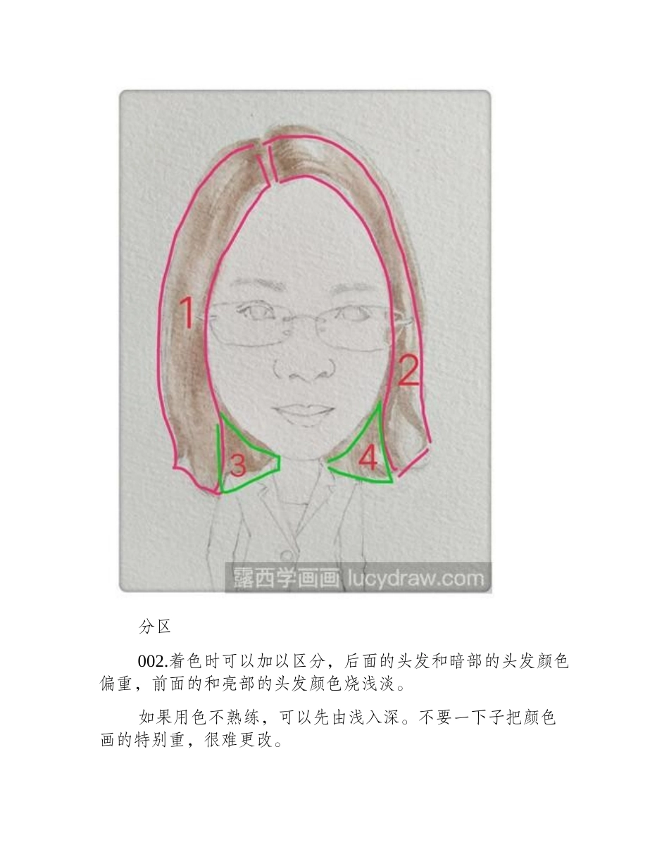 水彩画教程：教你画职场达人水彩画教程_第2页