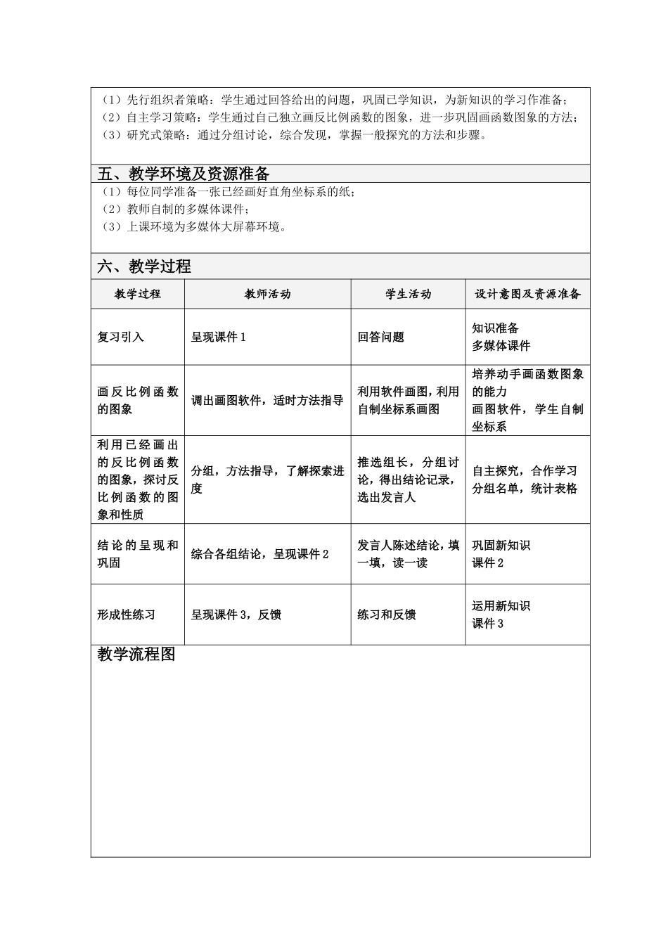 《反比例函数的图象和性质》教学设计方案_第2页