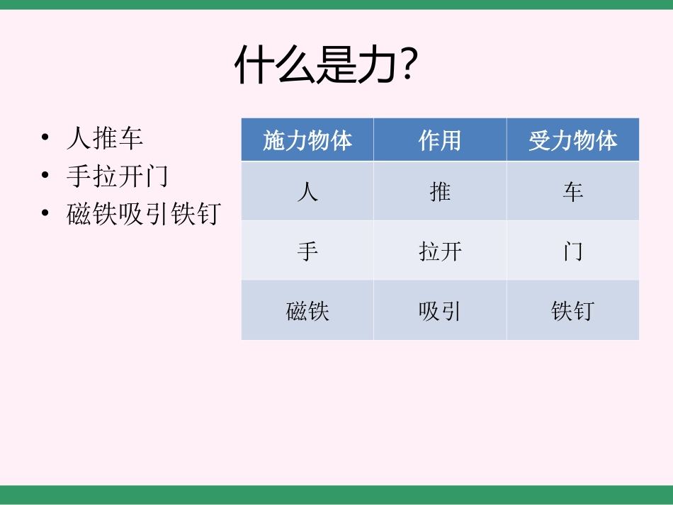 新人教版《71力》课件（4）_第3页