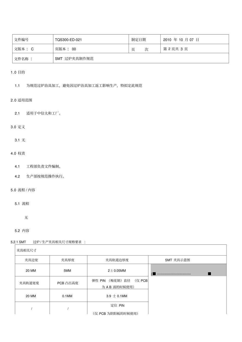 SMT过炉夹具制作规范_第2页