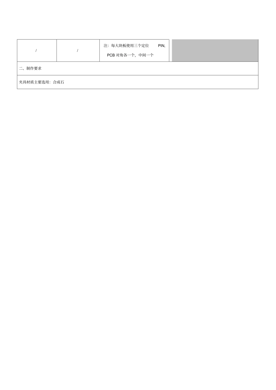 SMT过炉夹具制作规范_第3页