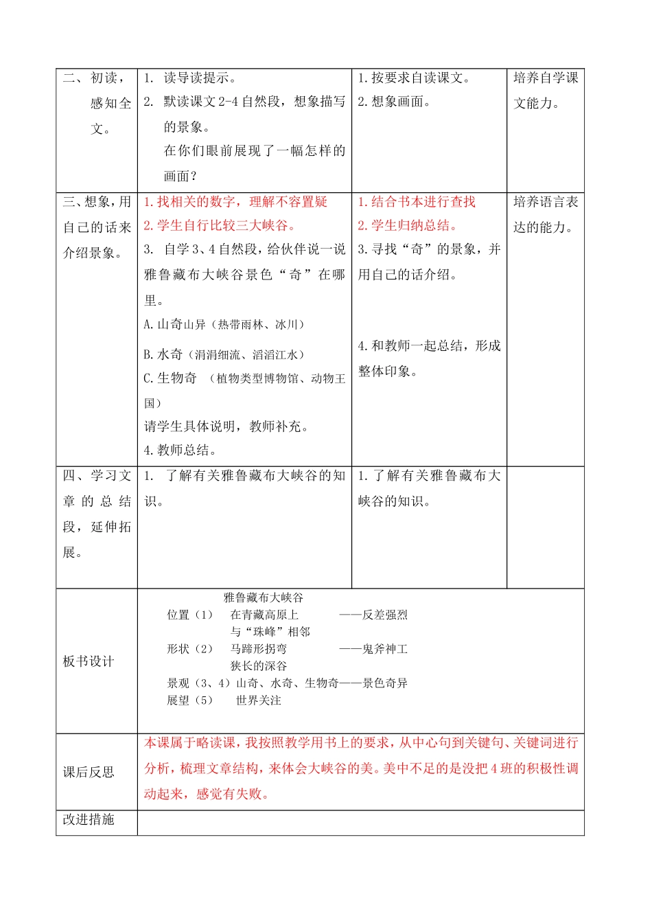 2雅鲁藏布大峡谷_第2页