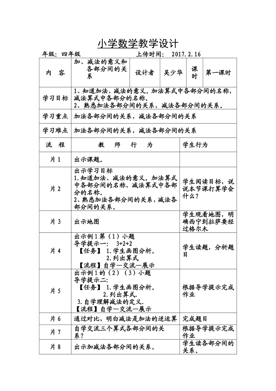 人教2011版小学数学四年级加减法的意义和各部分之间的关系_第1页