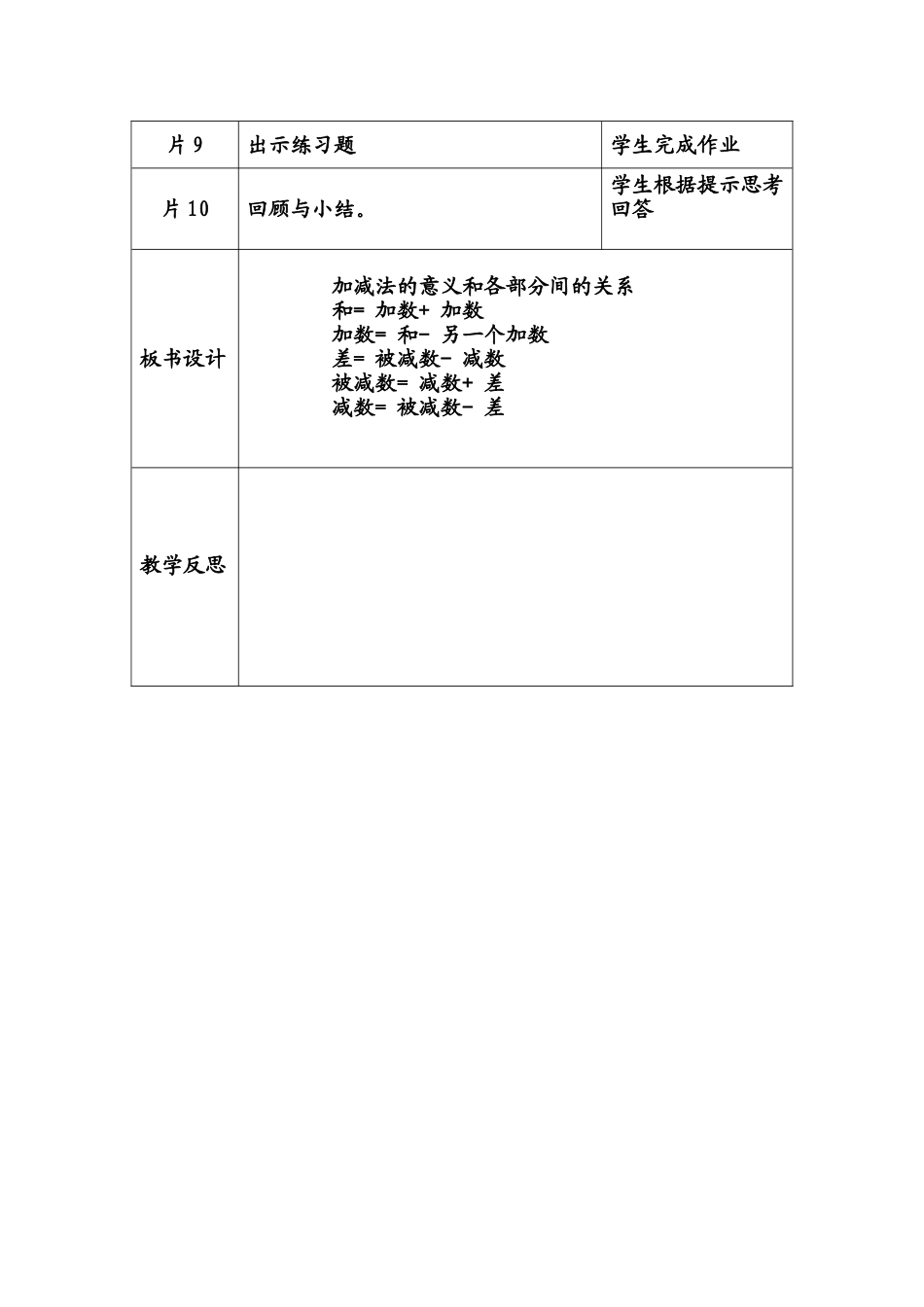 人教2011版小学数学四年级加减法的意义和各部分之间的关系_第2页