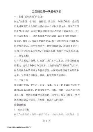 五型班组第一块展板内容