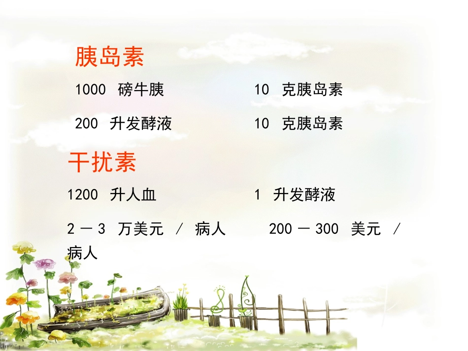 生物技术的应用_第2页