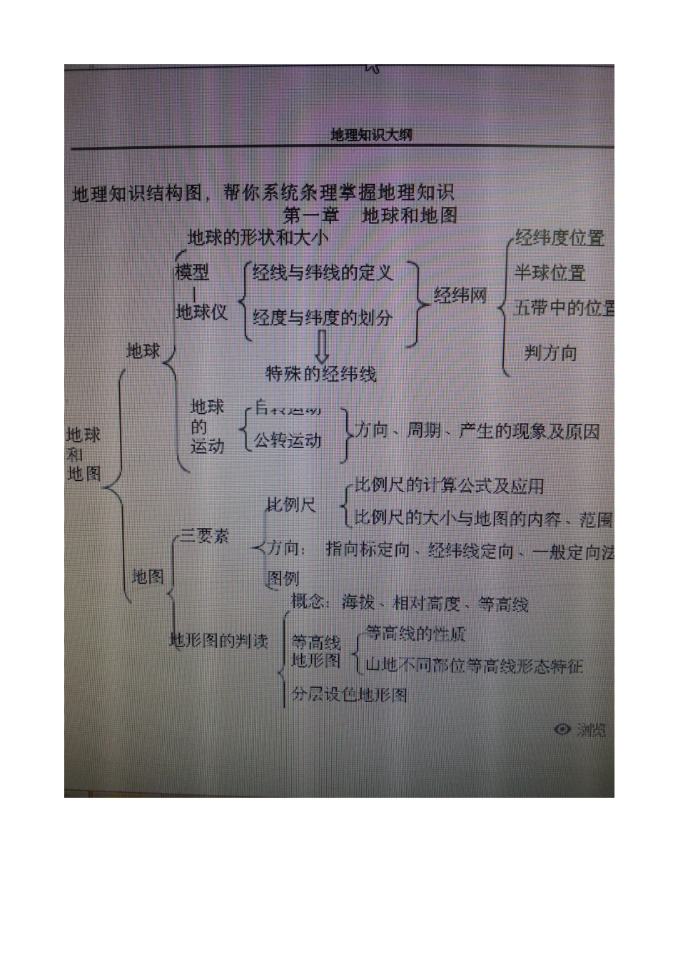地理分层作业设计_第1页