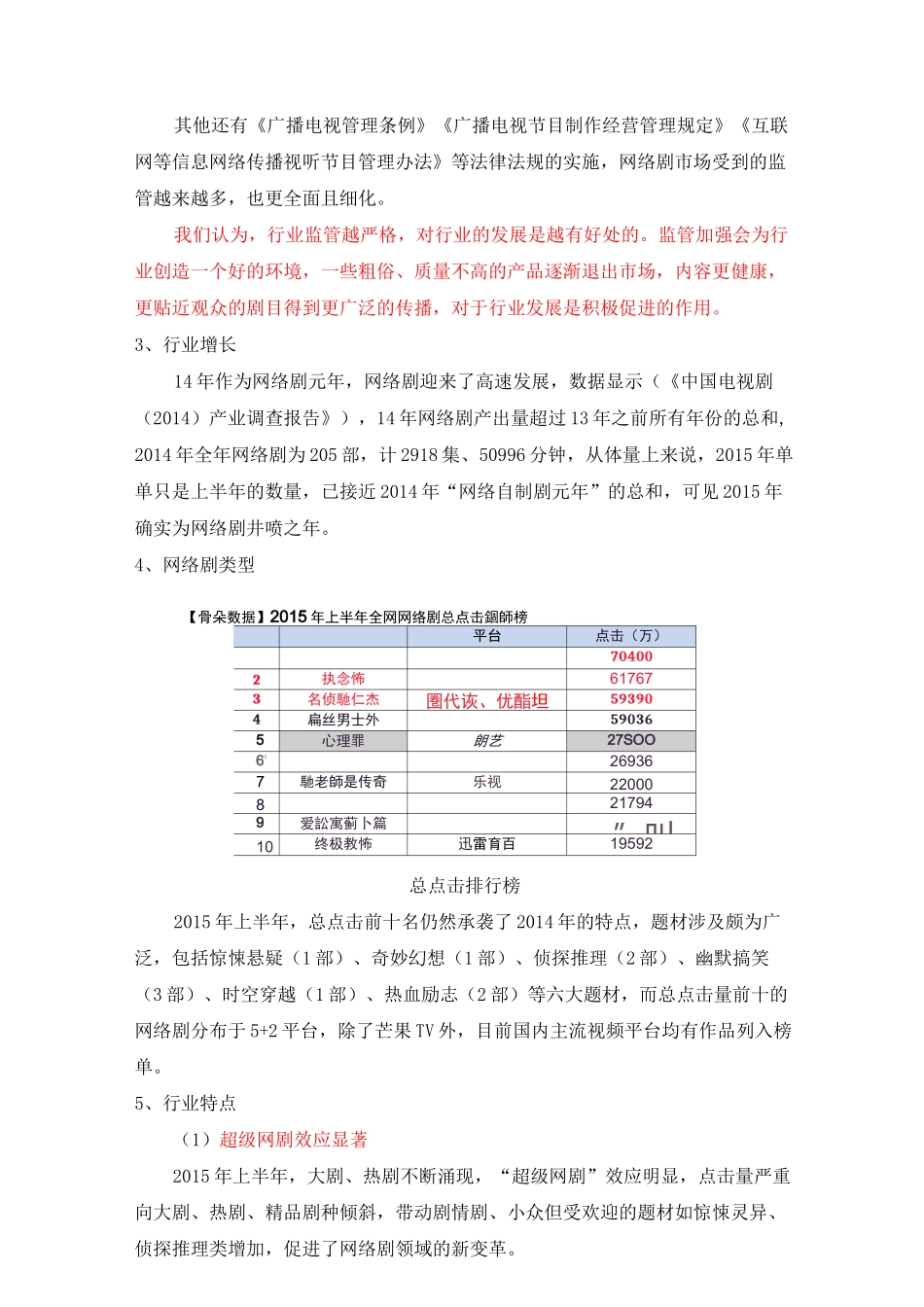 网络剧的盈利模式_第2页