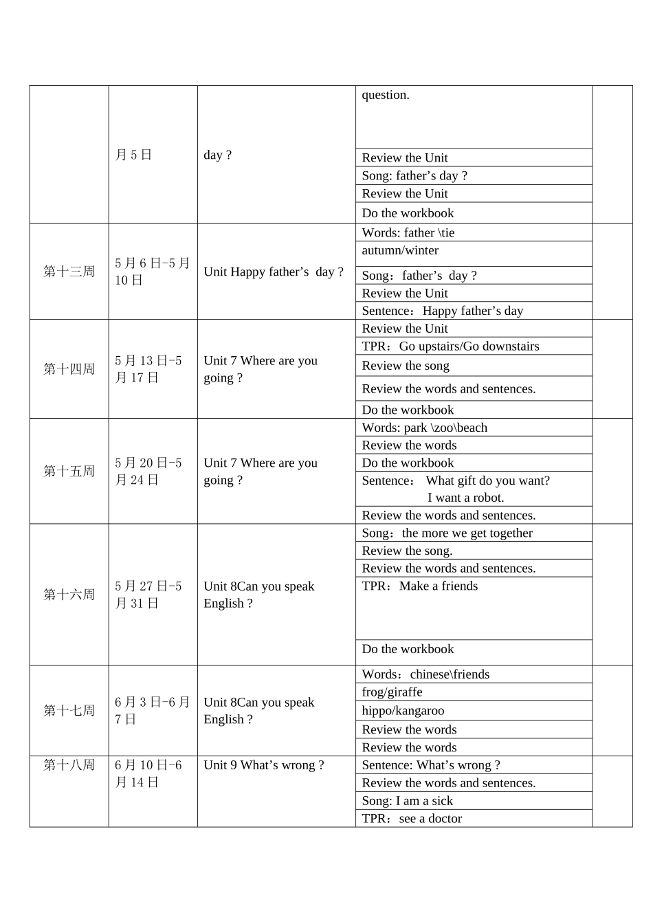 大班下学期大地美语进度_第3页