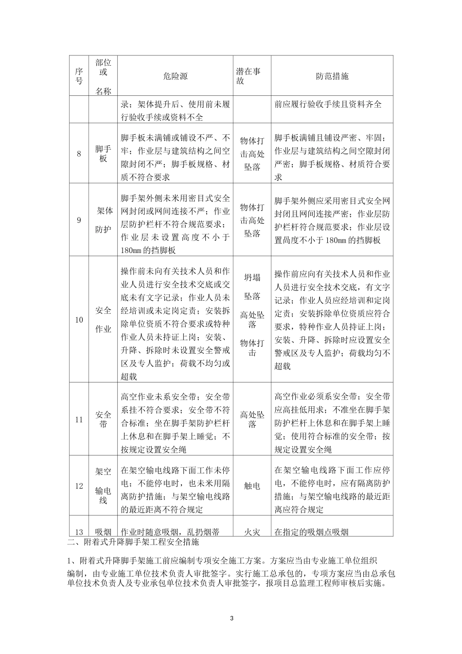 附着式升降脚手架安全风险告知书_第3页