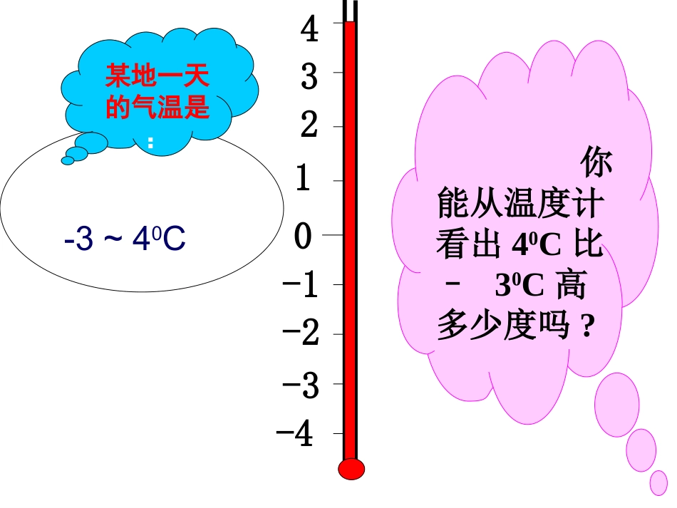 有理数的减法_第2页
