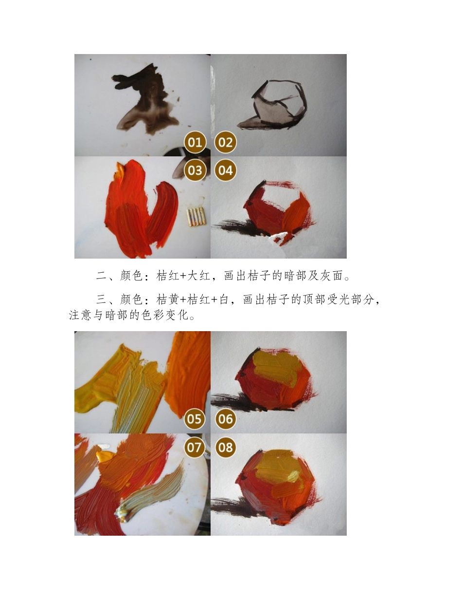 水粉橙子怎么画_简单橙子水粉画图文教程水粉画教程1_第2页
