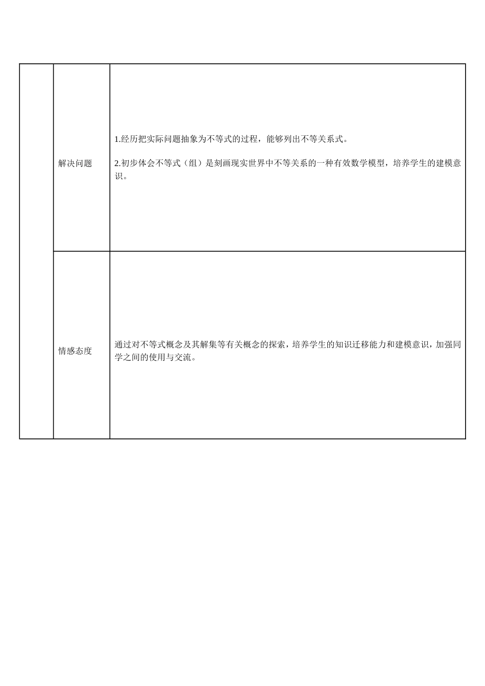 “不等式及其解集”教学设计及说明_第2页