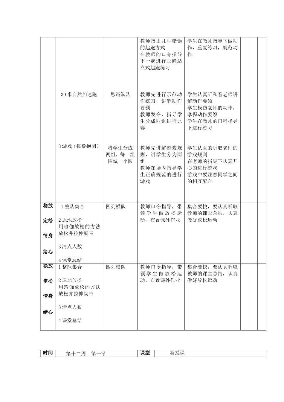 2016年一年级第一学期体育备课_第2页