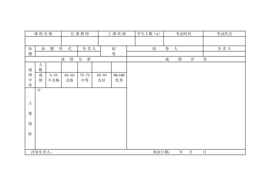 成绩分析表 (9)_第1页