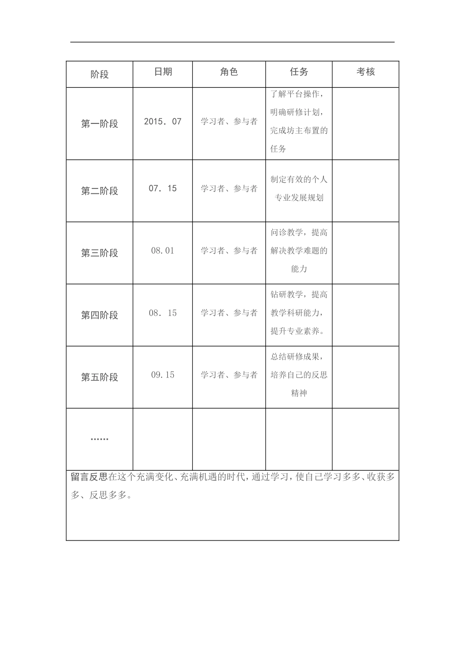 个人研修工作计划表单_第2页