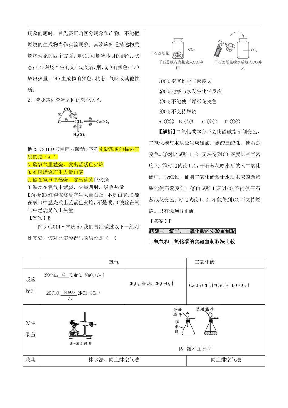 专题复习一-主题1-我们周围的空气_第2页