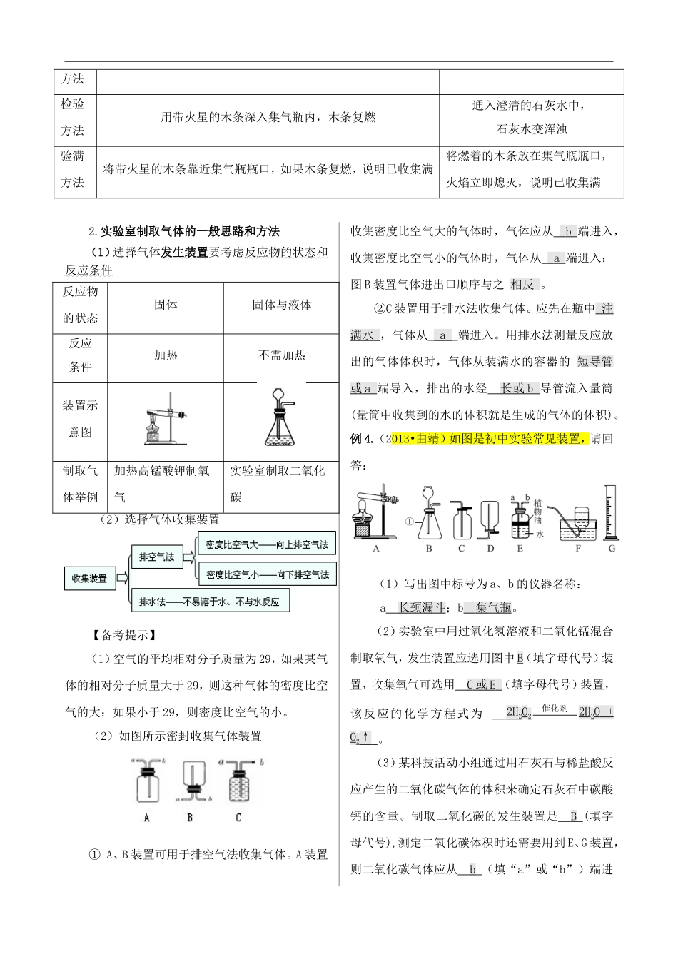 专题复习一-主题1-我们周围的空气_第3页