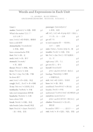 2013版人教版八年级英语下册单词表