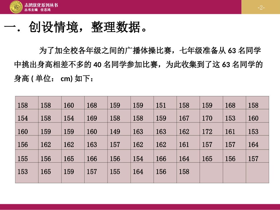 直方图教学设计二课件_第2页