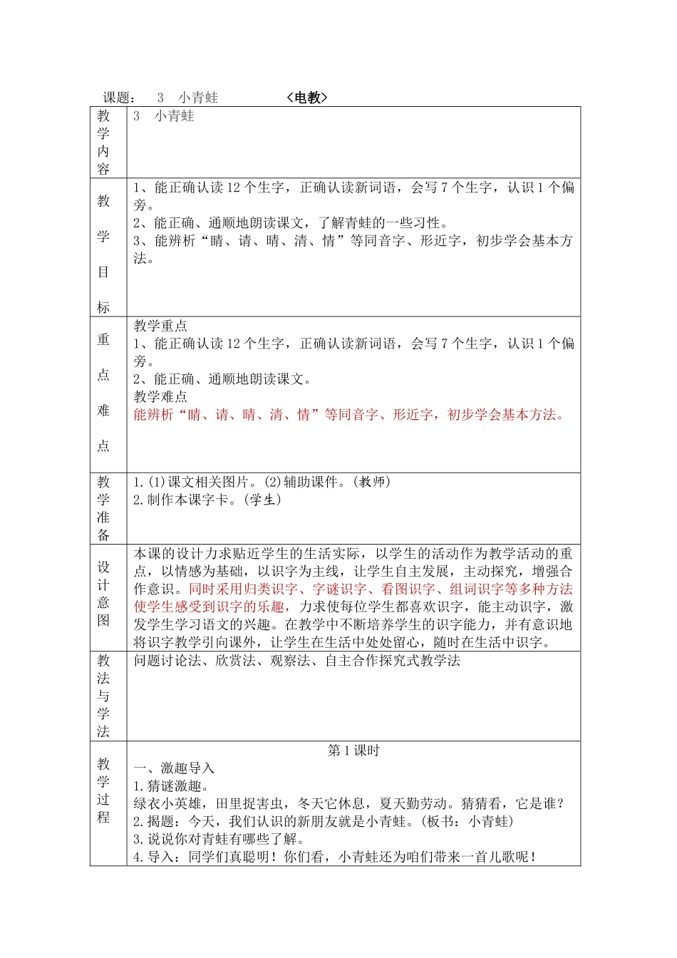 (部编)人教语文2011课标版一年级下册3-小青蛙_第1页