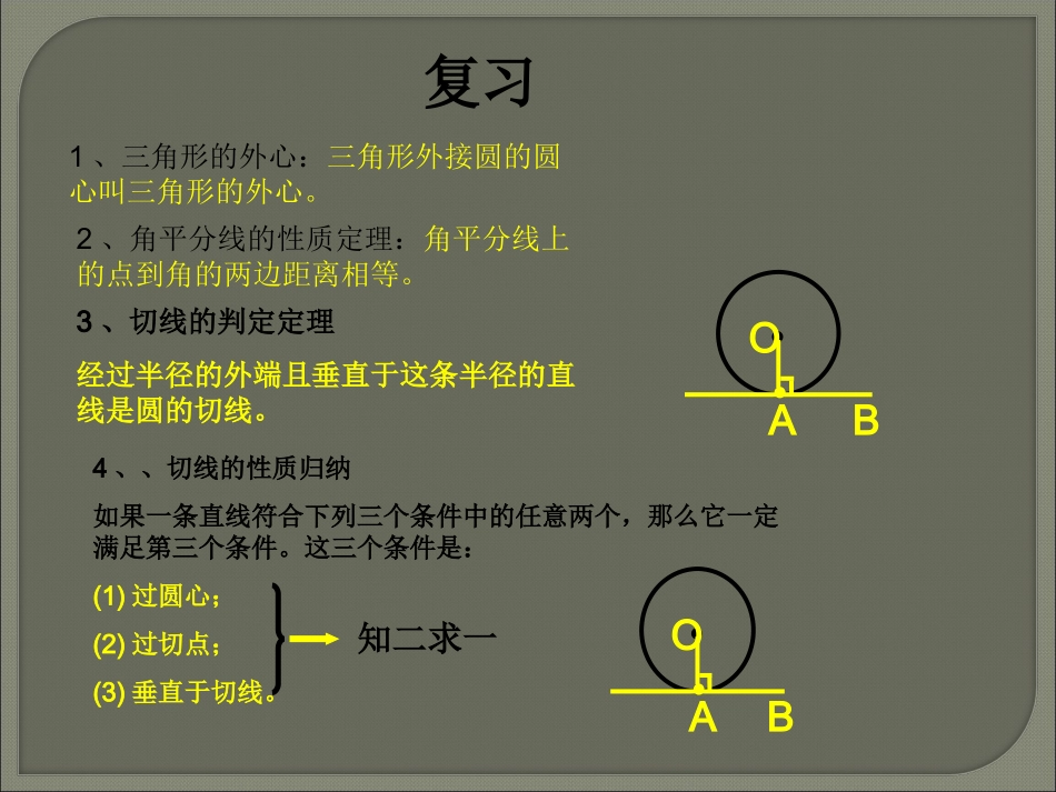 24.2.2直线和圆的位置关系(3)_第2页