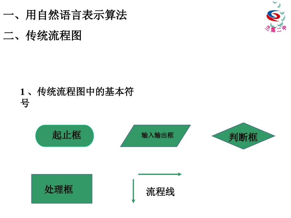 算法初步复习课_第3页